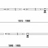 Удлинитель дверных распорок 1040-1960мм 2 штанги  BE-TUX